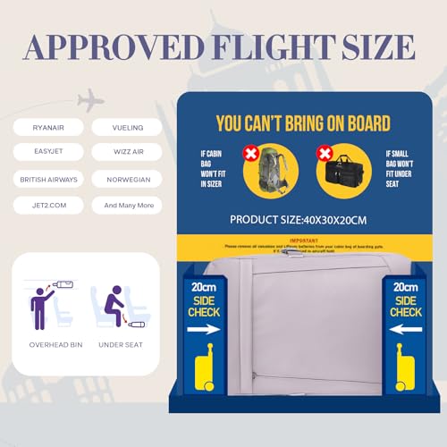 Yankony Sac à Dos Voyage Cabine pour femmes Ryanair Imperméable 24L avec Poche Antivol 14 Pouces Ordinateur Portable