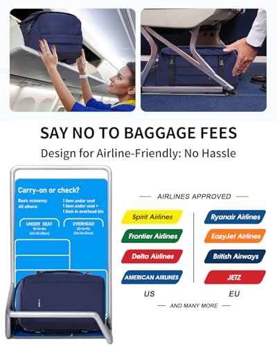 ECOHUB Sac à Dos Voyage Cabine Avion pour Homme et Femme - Léger, Multi-Poches, Ordinateur Portable, PET Recyclé 45x36x2