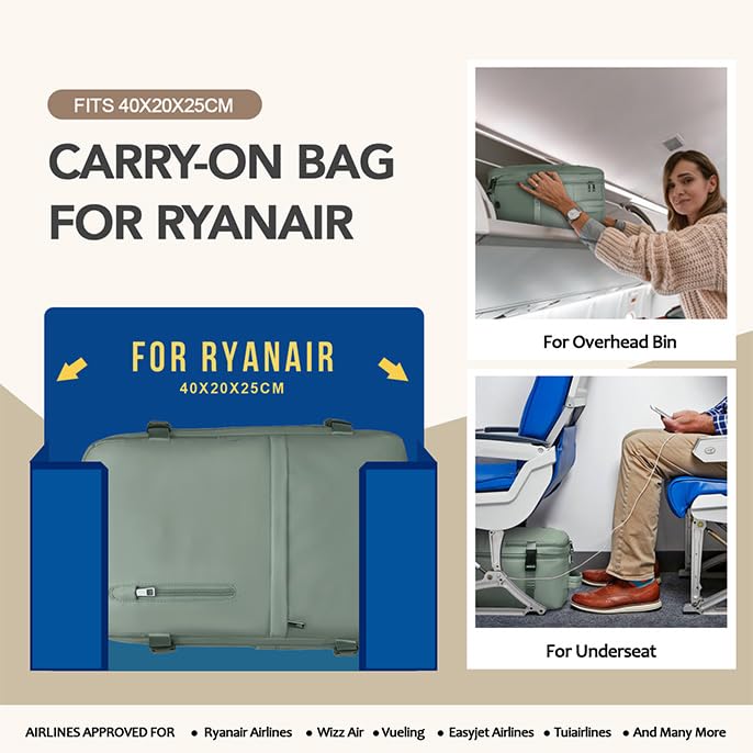 Xkdoai Bagage Cabine pour Voyage par Ryanair - Sac à Dos Ezypack Femme et Homme 20L