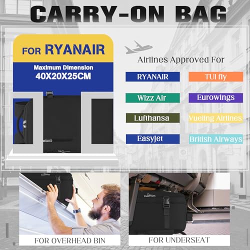 Sac à dos voyage cabine avion imperméable homme femme 40x20x25 Ryanair